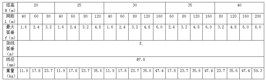 選用表1.jpg