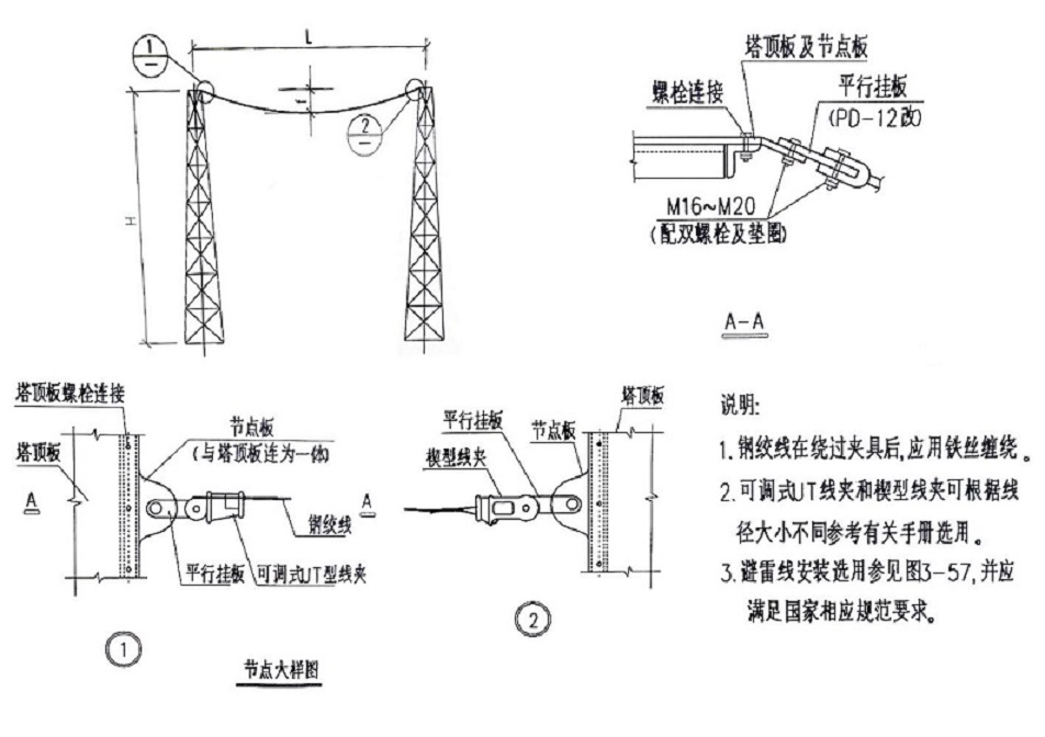 選用表2.jpg