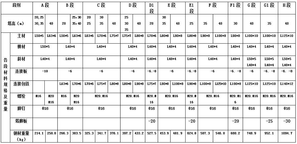 構(gòu)造圖2.jpg