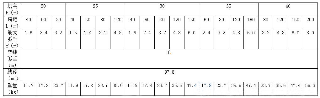 GFW1-1結(jié)構(gòu)圖2.jpg