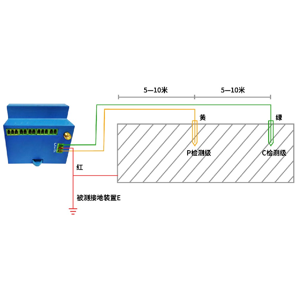 JN-JDJ接地電阻監(jiān)測模塊